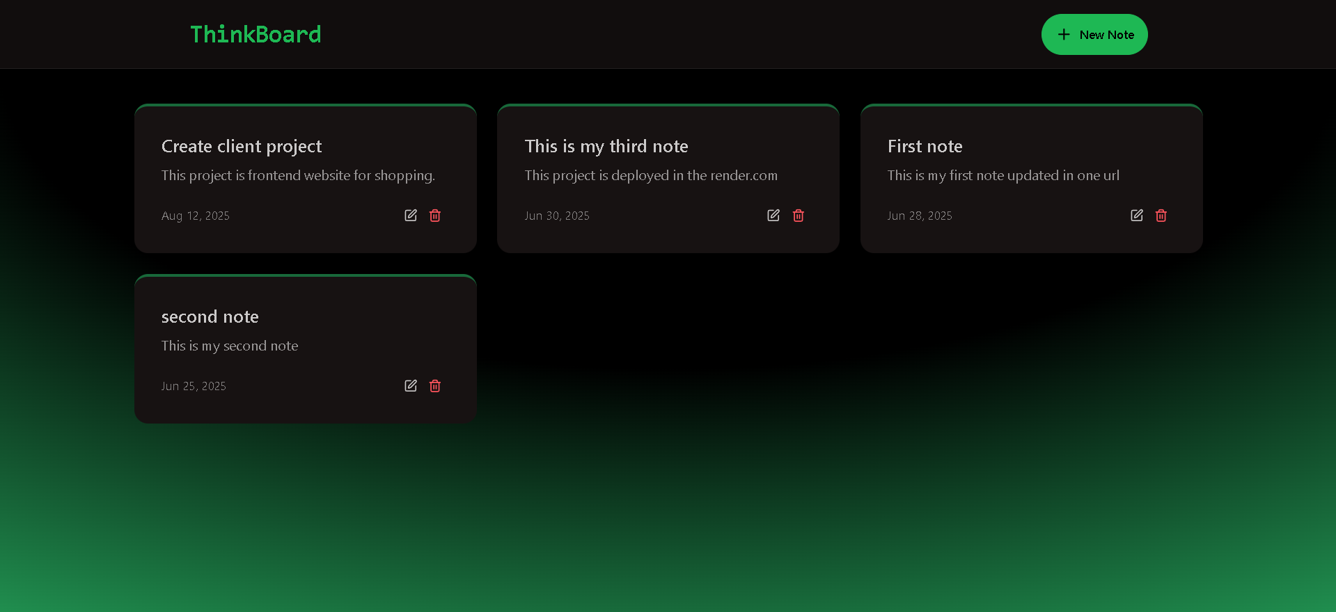 Thinkboard